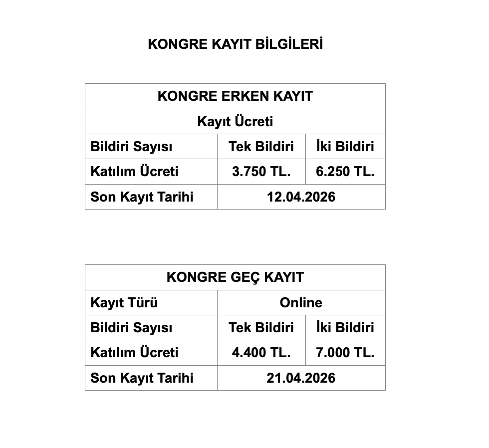 Kongre kayıt bilgileri